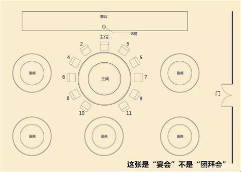 主位 左右